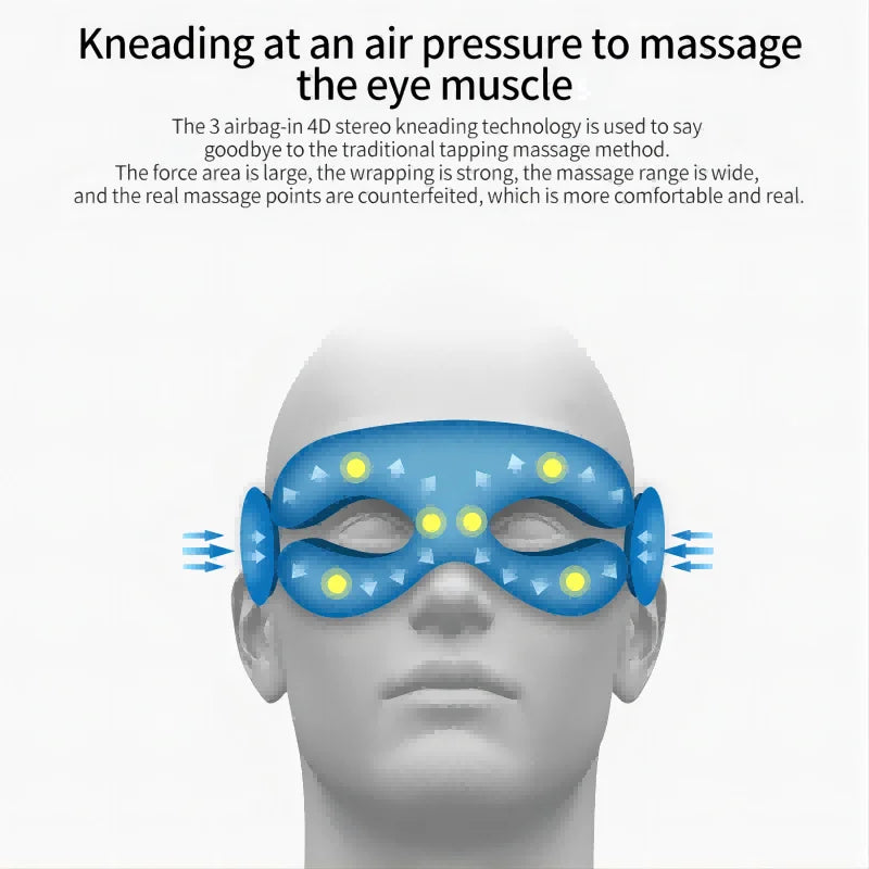 Portable Heated Eye Massager for Stress and Eye Strain - 2