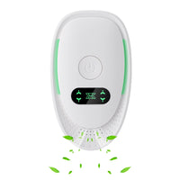 Plug-In Negative Ion Air Purifier for Home and Pet Odors