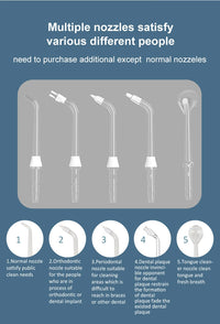 Portable Cordless Water Flosser for Deep Teeth Cleaning