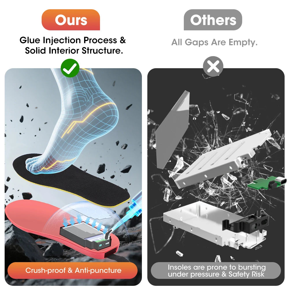 App-Controlled Rechargeable Heated Insoles for Winter - 15