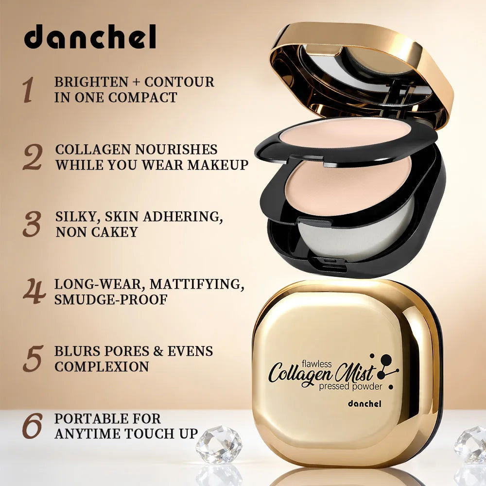 Dual-Layer Collagen Pressed Setting Powder for All-Day Matte Finish - 4