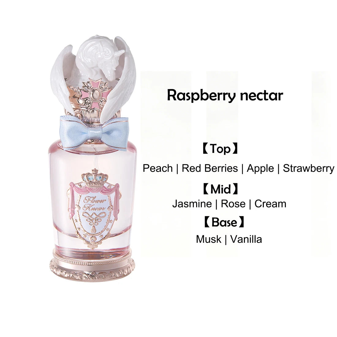 Long-Lasting Floral Fruity Aesthetic Perfume 50ml - 27