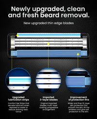 3-Blade Manual Shaving Razor for Men