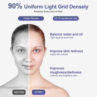 7-Color LED Photon Therapy Mask for Face and Neck