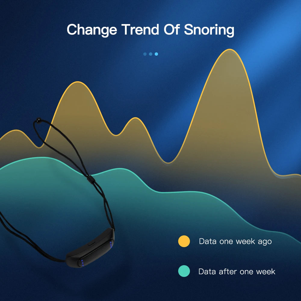 Smart Anti-Snoring Pulse Device for Restful Sleep - 3