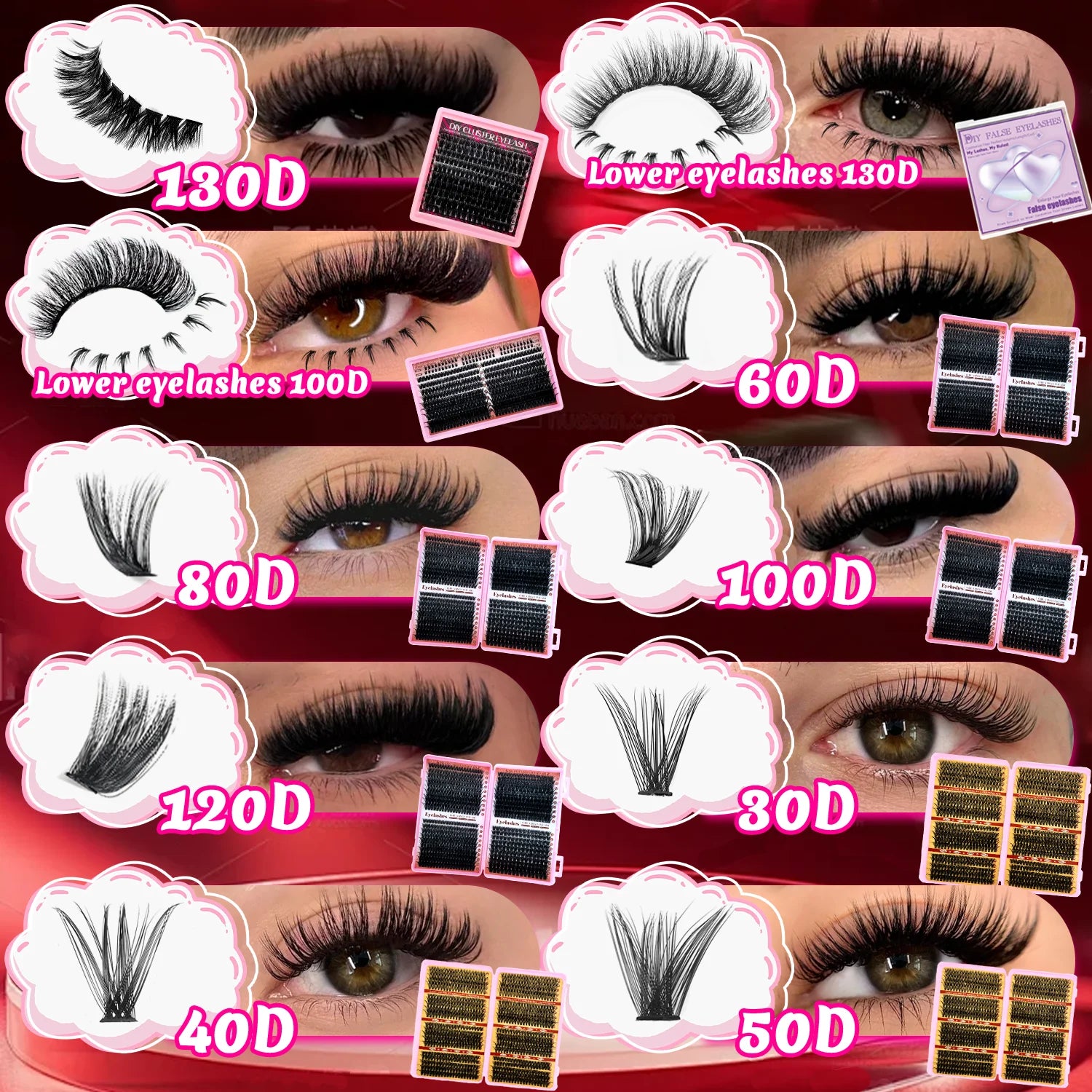 DIY Eyelash Cluster Extension Kit for Professional Volume - 3