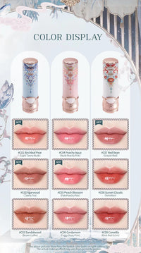 Hydrating Glossy Lip Balm for Dry and Sensitive Lips