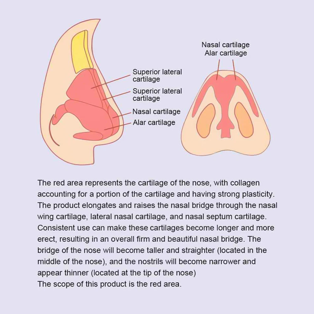EMS Microcurrent Nose Sculpting & Lifting Massager - 14
