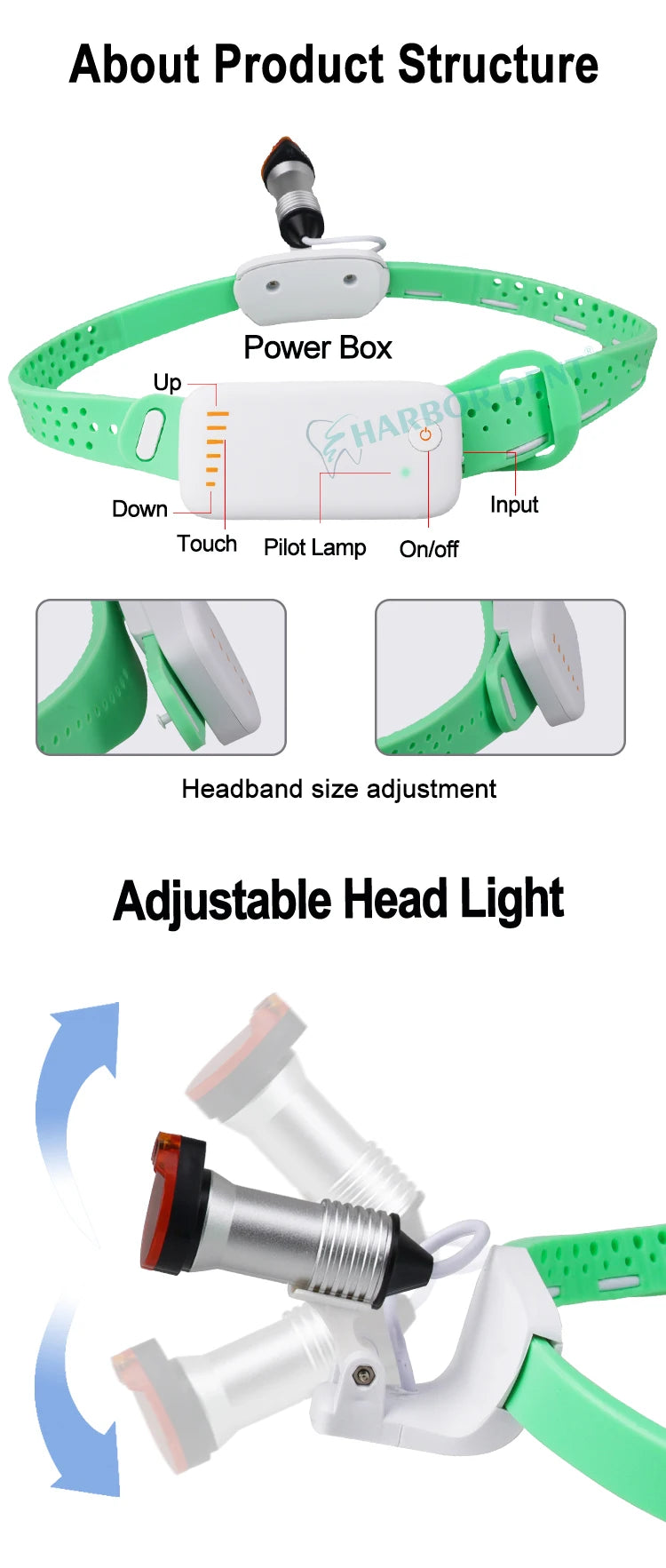 Wireless 5W LED Surgical Headlight for Dental and Medical Use - 8