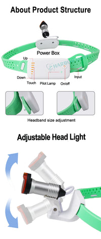 Wireless 5W LED Surgical Headlight for Dental and Medical Use