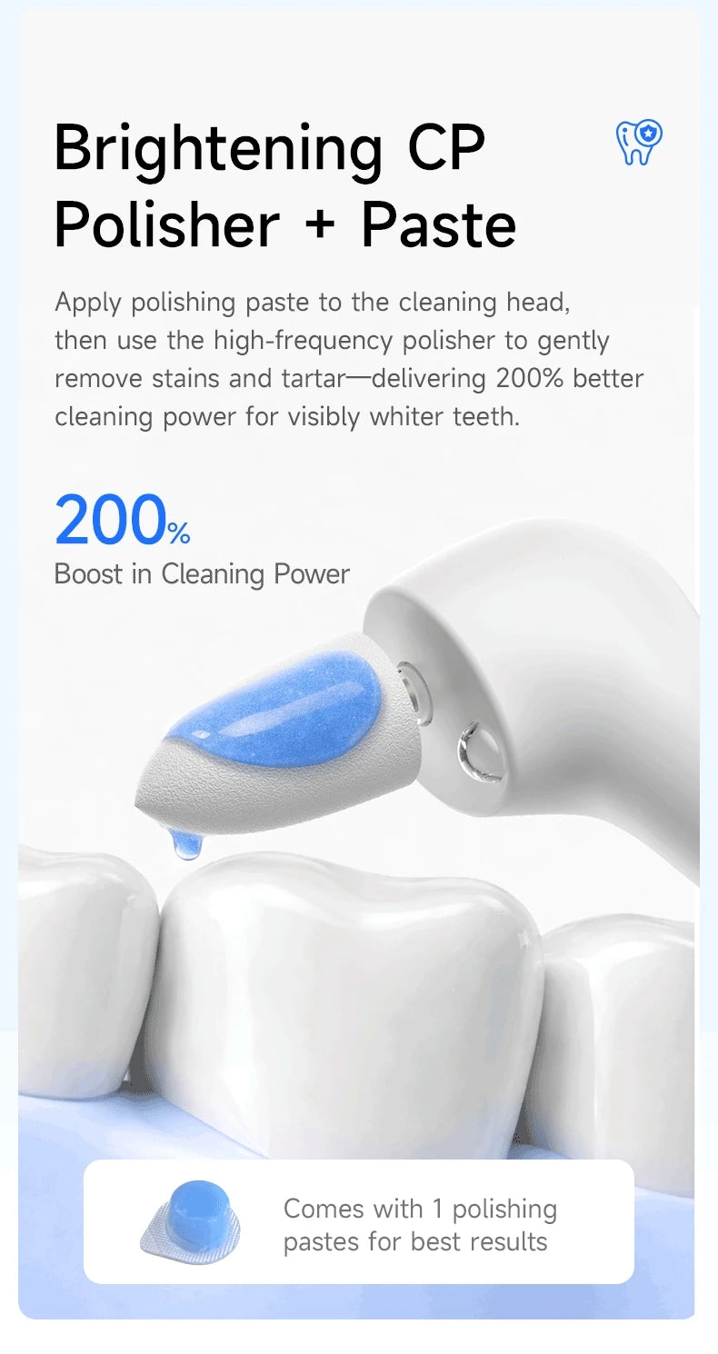 Electric Ultrasonic Teeth Whitening and Tartar Remover Kit - 20
