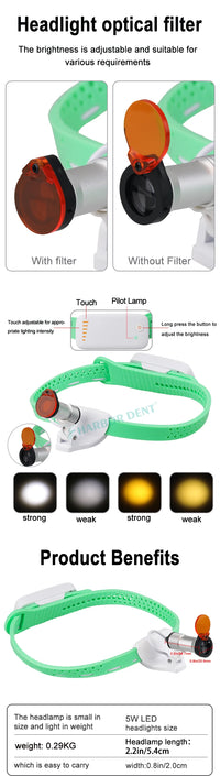 Wireless 5W LED Surgical Headlight for Dental and Medical Use