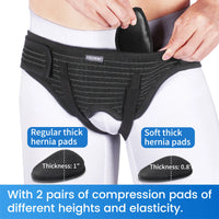 Adjustable Hernia Support Belt for Inguinal and Groin Pain Relief
