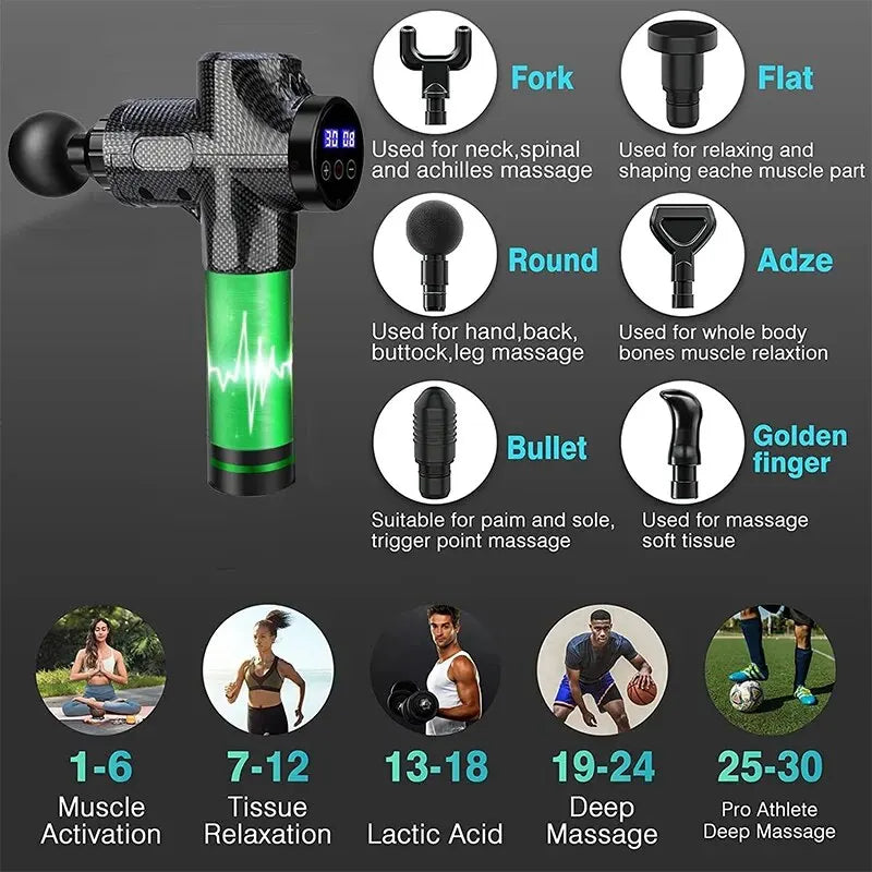Portable Deep Tissue Percussive Massage Gun for Muscle Recovery - 6