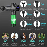 Portable Deep Tissue Percussive Massage Gun for Muscle Recovery