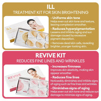 CO2 Oxygen Facial Treatment Capsule and Gel Kit