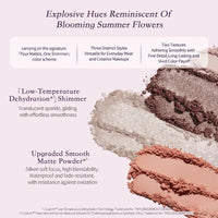 Embossed Five-Color Eyeshadow Palette