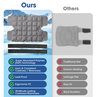 Reusable Hot & Cold Knee Therapy Wrap for Joint Pain Relief