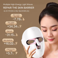 7-Color Photon LED Face and Neck Rejuvenation Mask