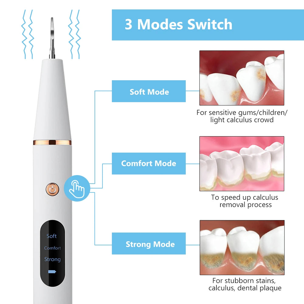Electric Ultrasonic Teeth Cleaner for Plaque and Tartar Removal - 10