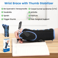 Adjustable Wrist and Thumb Support Brace for Pain Relief