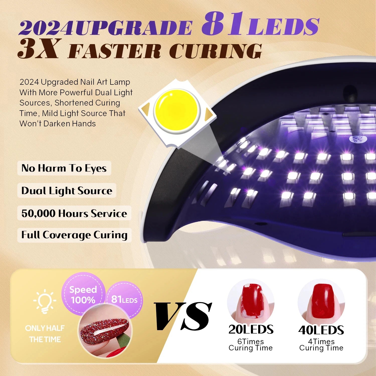 Professional UV/LED Nail Dryer for Gel Polish - 6