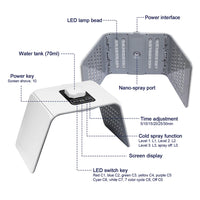 7-Color LED Photon Skin Therapy & Nano Hydration Machine