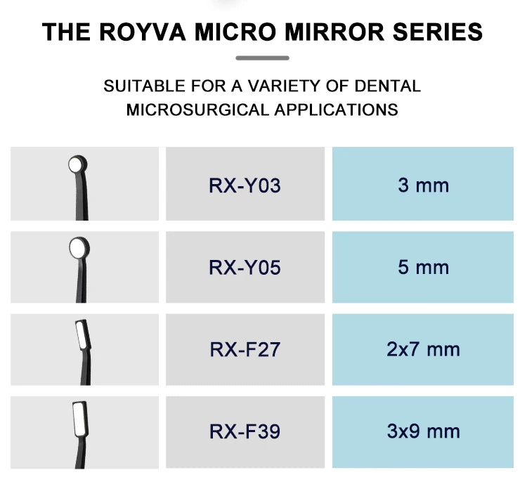 Precision Dental Micro Mouth Mirror for Detailed Oral Inspection - 11