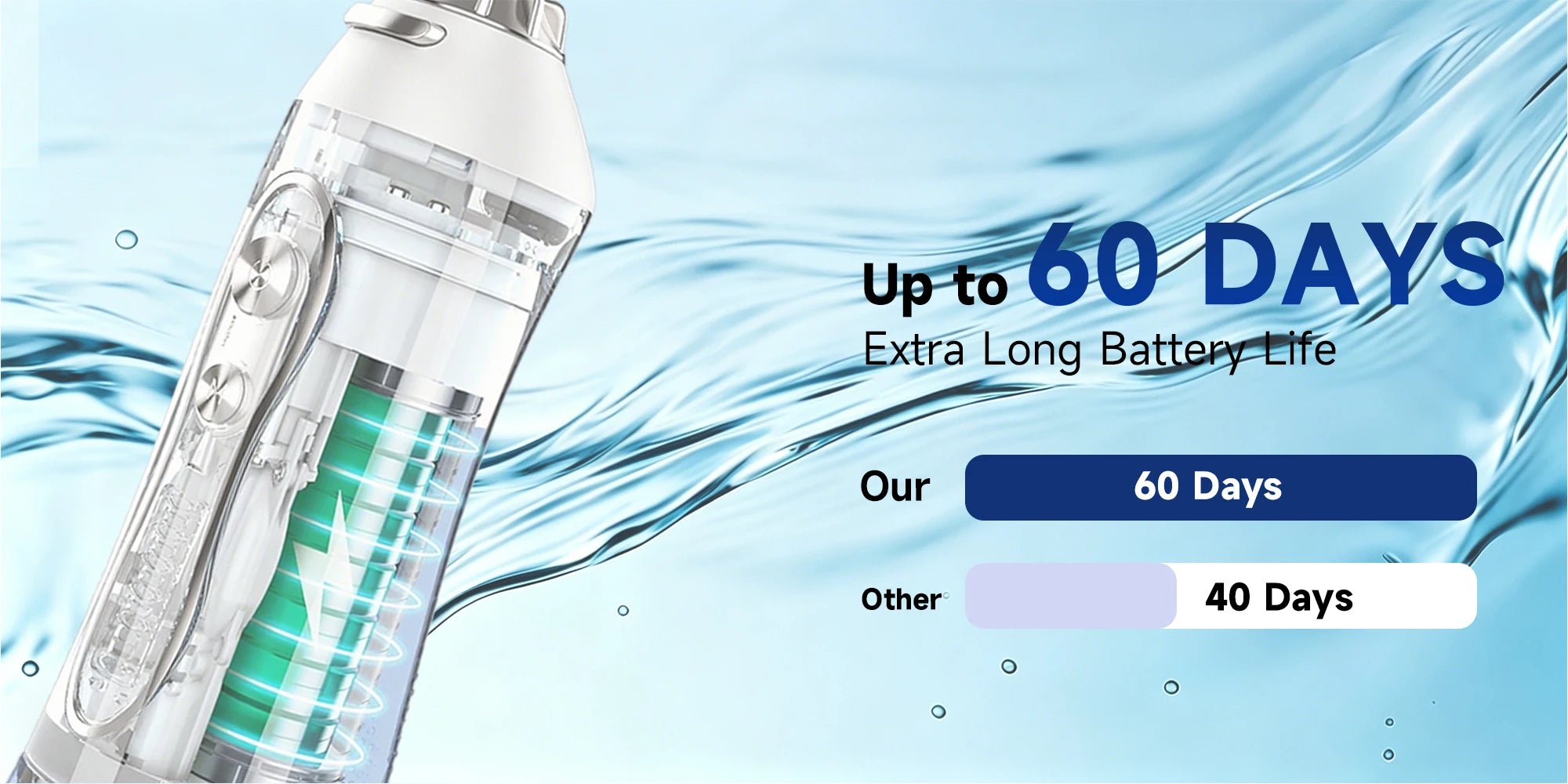 Portable Cordless Water Flosser for Deep Teeth Cleaning - 12