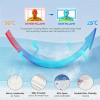 Butterfly Memory Foam Orthopedic Neck Pillow for Pain Relief