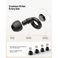 Reusable Silicone Noise-Cancelling Earplugs for Sleeping