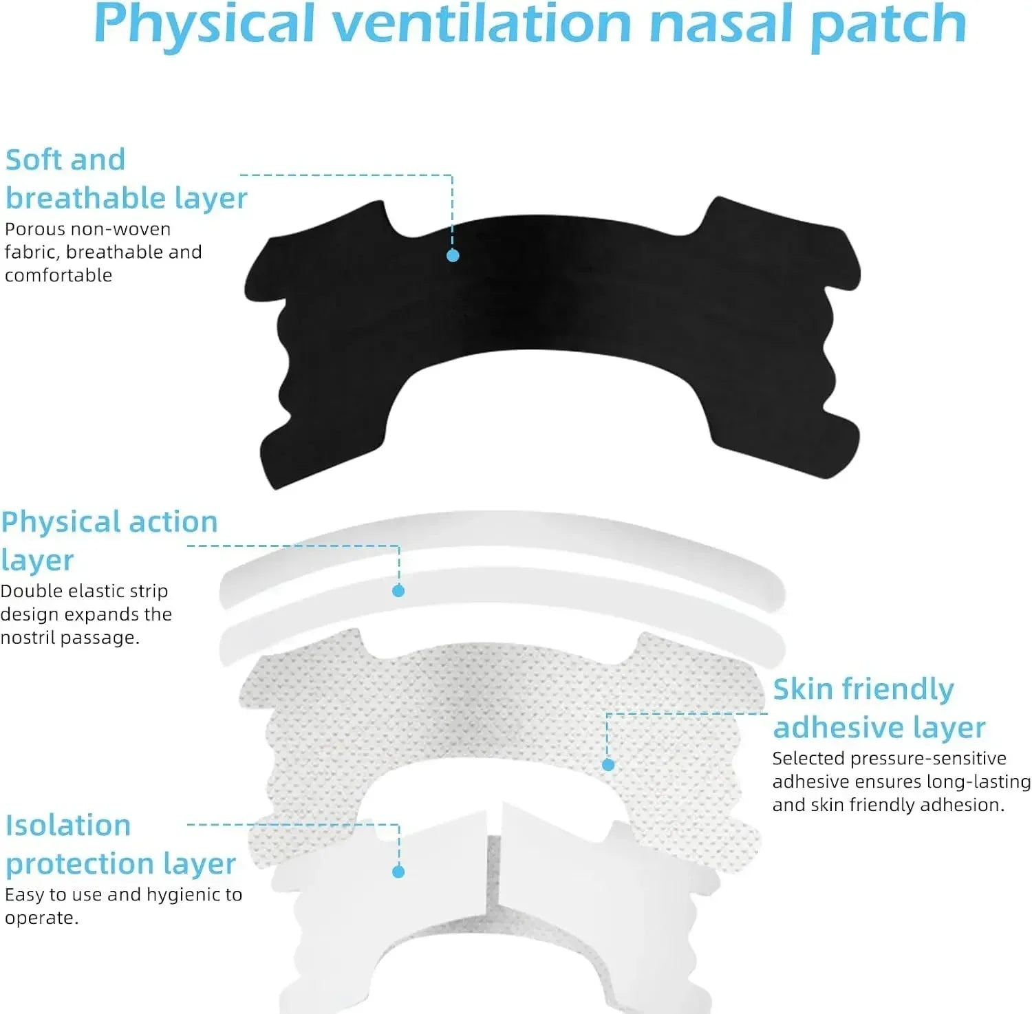 Breathable Anti-Snoring Nasal Strips for Better Sleep - 9