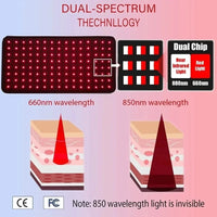 Infrared Red Light Therapy Wrap for Joint and Muscle Pain Relief