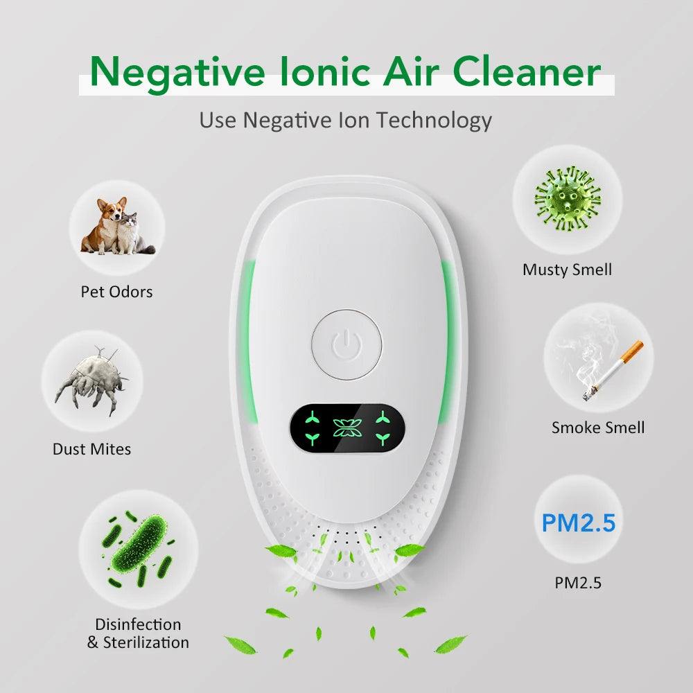 Plug-In Negative Ion Air Purifier for Home and Pet Odors - 2