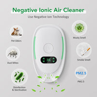 Plug-In Negative Ion Air Purifier for Home and Pet Odors