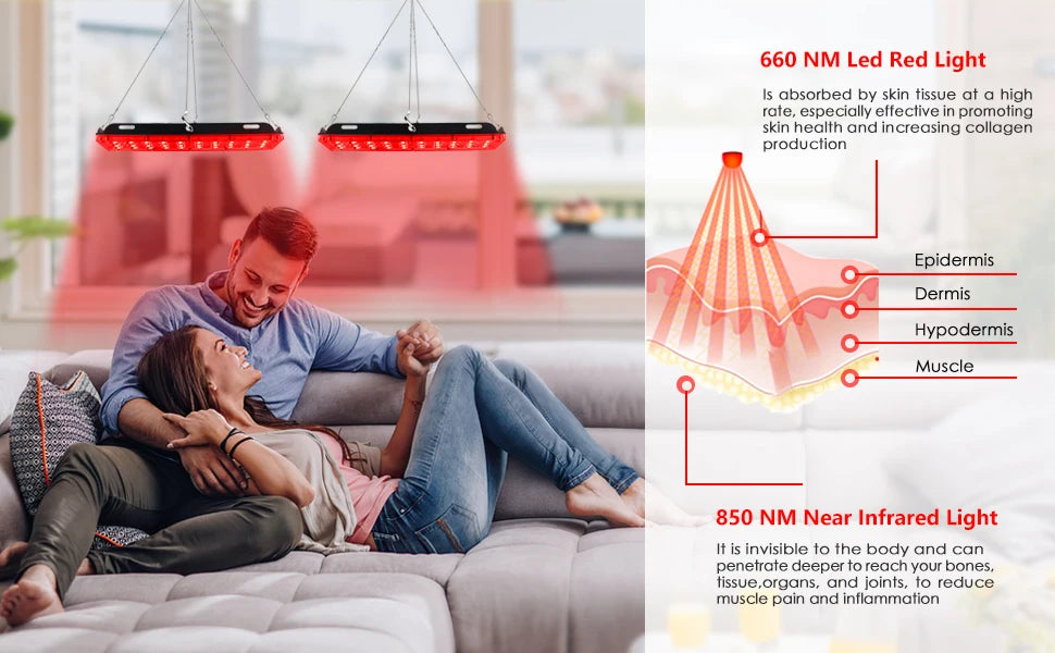 Dual Head Red Light Therapy Floor Lamp for Pain Relief - 8