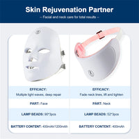 Rechargeable LED Photon Therapy Face and Neck Mask