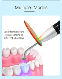 High-Power Dental LED Composite Curing Light