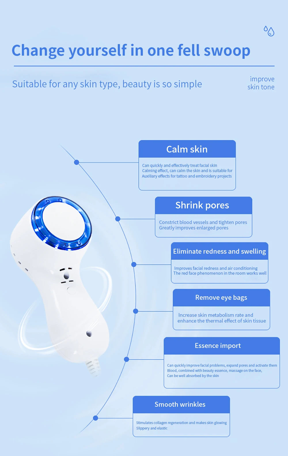 Cold Hammer Facial Cryotherapy & Blue Light Skin Rejuvenation Tool - 12