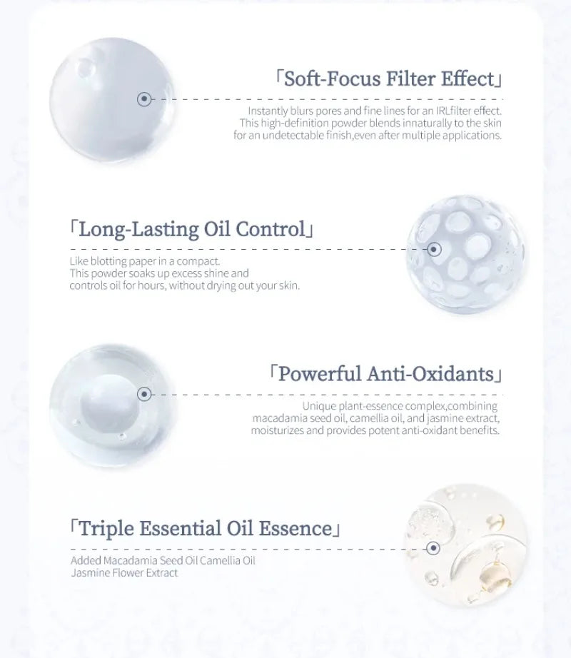 Matte Finish Oil-Control Pressed Setting Powder - 16