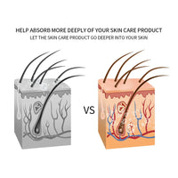 LED Photon Facial Lifting and Skin Rejuvenation Device