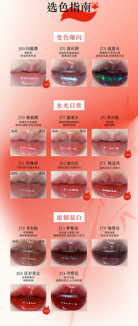 Long-Lasting Chameleon Color-Shifting Lip Gloss