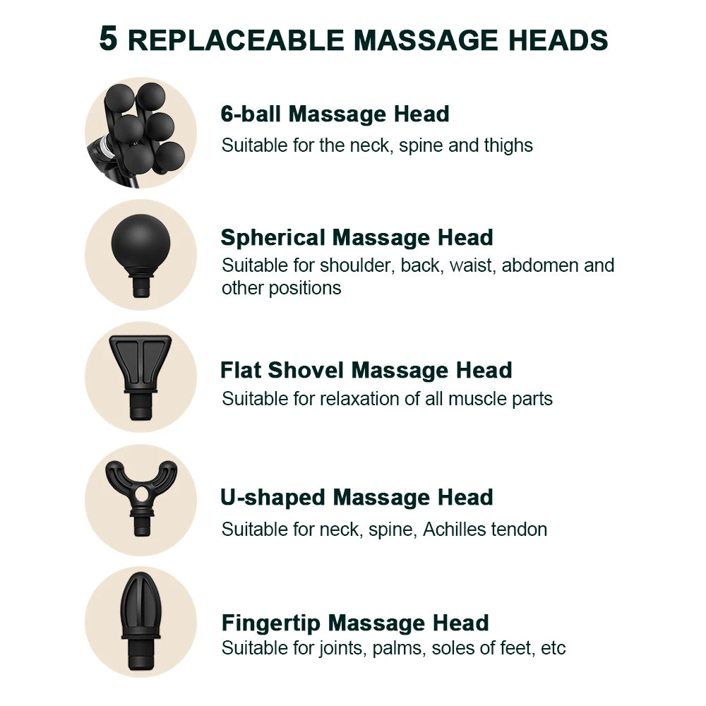 Professional Deep Tissue Percussion Body Massage Gun - 4