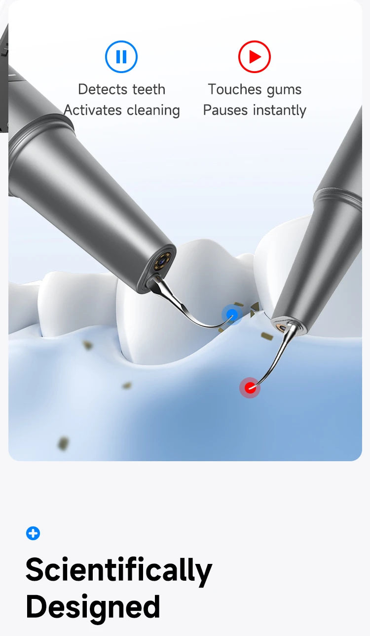 Visible Ultrasonic Teeth Whitening & Plaque Remover - 13