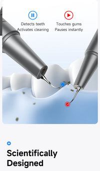 Electric Ultrasonic Teeth Cleaner with HD Camera