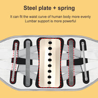 Lumbar Back Support Brace for Herniated Disc & Pain Relief