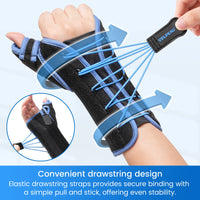 Adjustable Wrist and Thumb Support Brace for Pain Relief