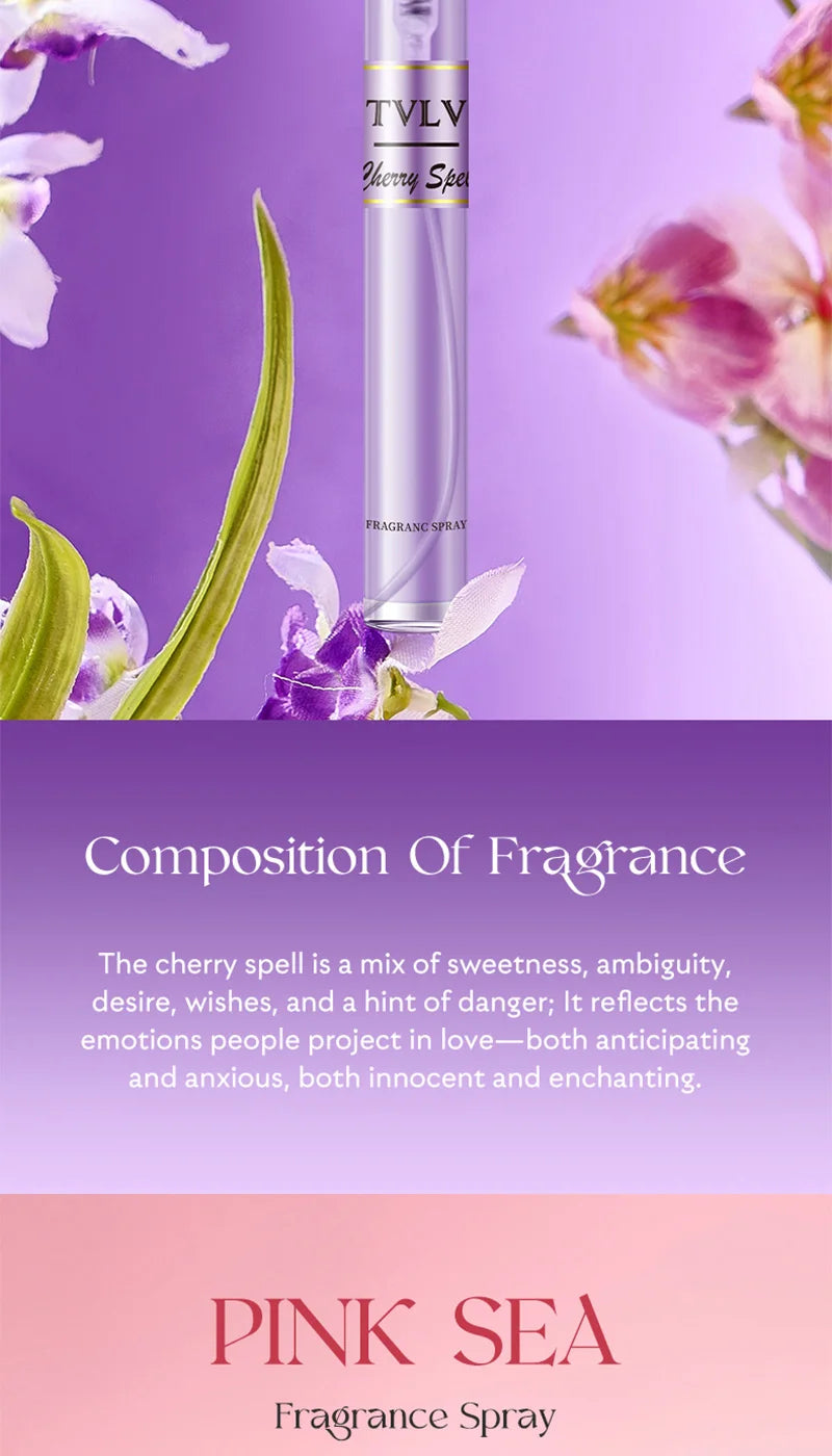 Alcohol-Free Unisex Fragrance Mist Set - 17