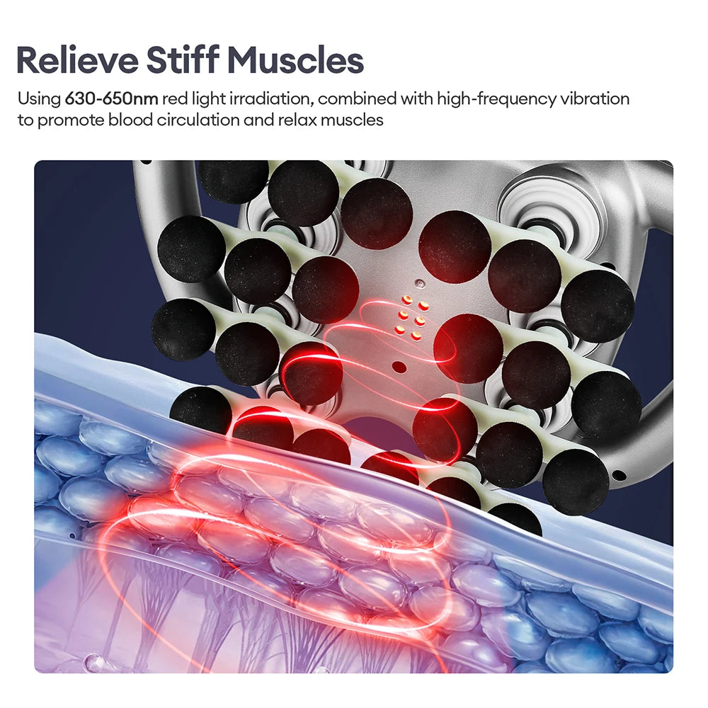 Multi-Head Deep Tissue Muscle Massage Gun - 25