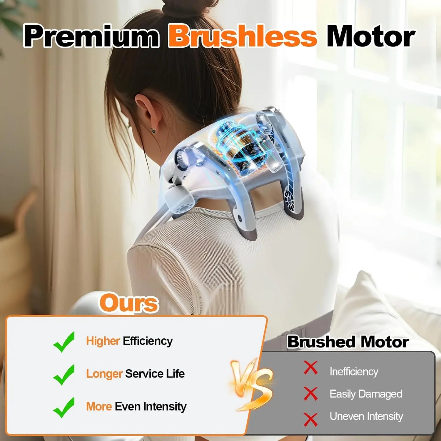 Wireless 6D Neck and Shoulder Deep Tissue Massager - 2